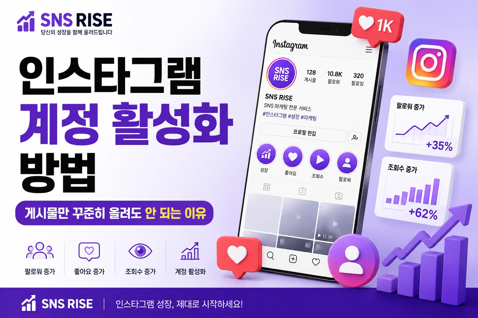 인스타그램 계정 활성화 방법|게시물만 꾸준히 올려도 안 되는 이유
