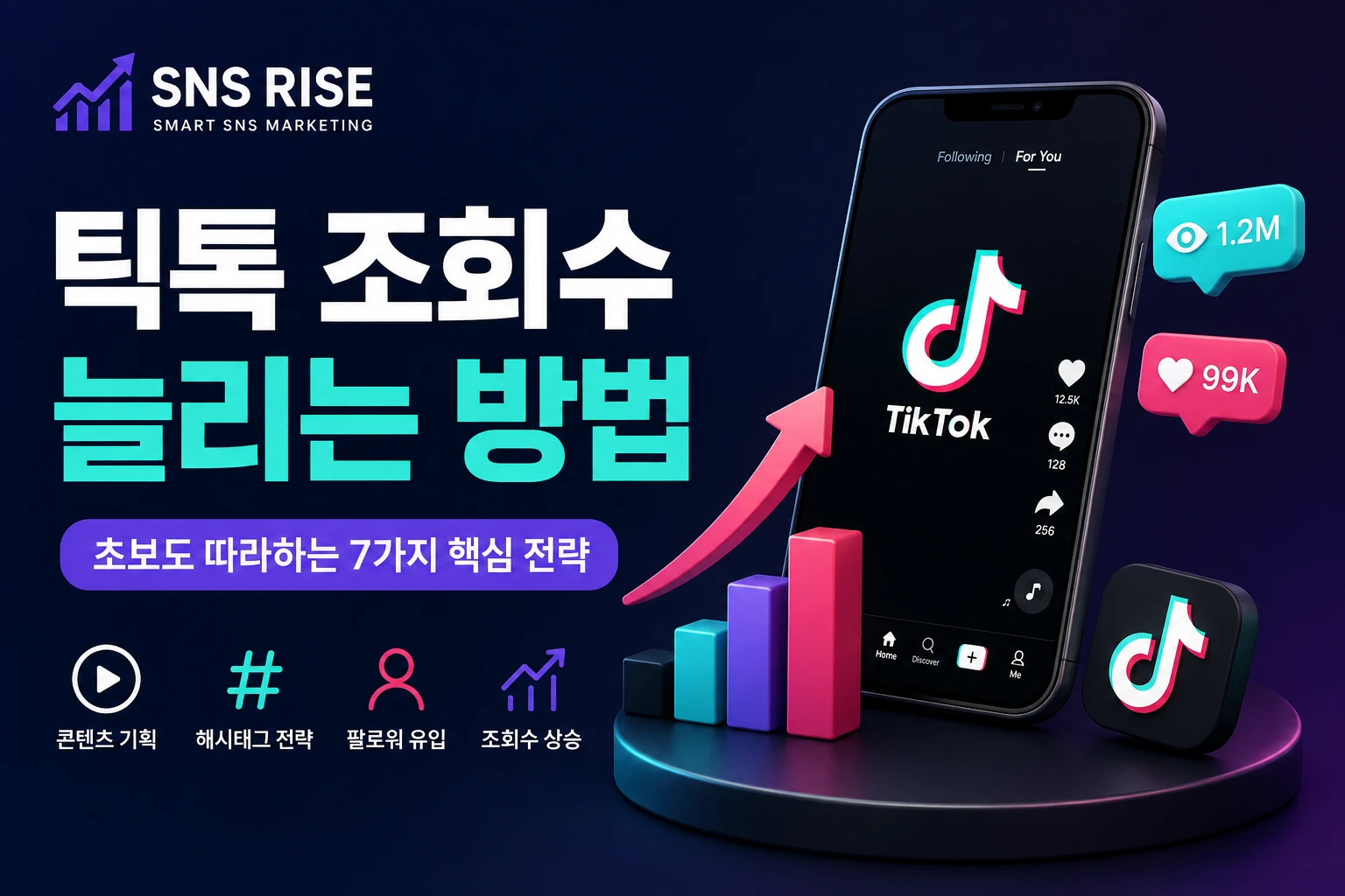 틱톡 조회수 늘리는 방법｜조회수가 안 나올 때 먼저 확인할 7가지
