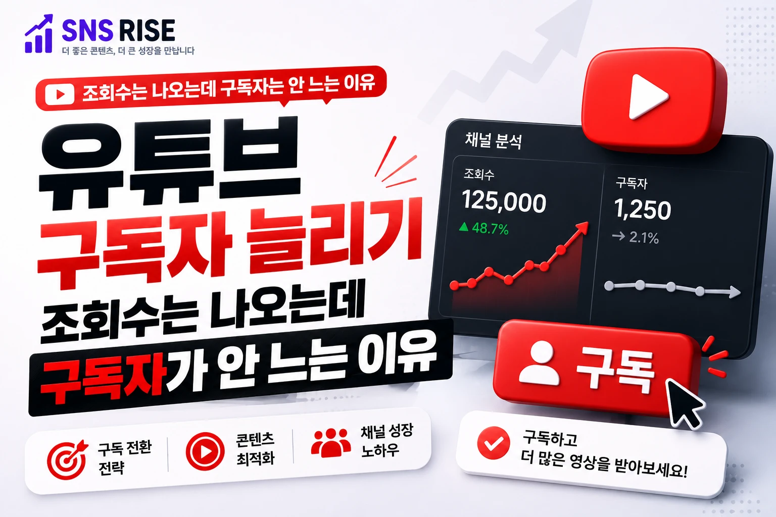 유튜브 구독자 늘리기｜조회수는 나오는데 구독자가 안 느는 이유
