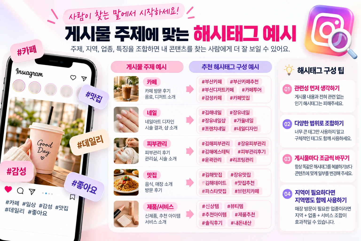 인스타 해시태그, 많이 넣을수록 좋을까? 게시물에 맞게 고르는 방법