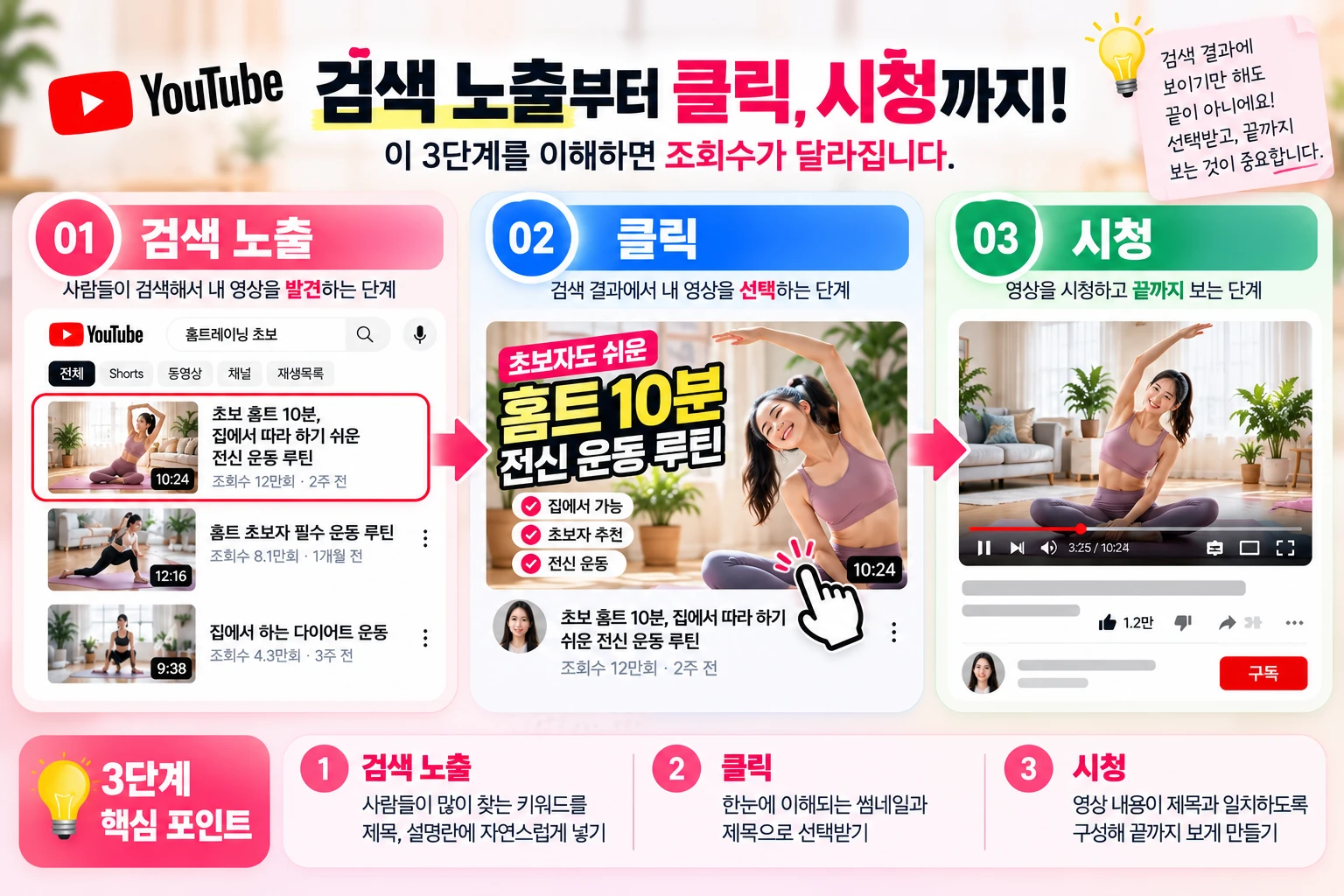 유튜브 검색 노출, 내 영상이 검색 결과에 나오게 하려면 무엇을 바꿔야 할까?